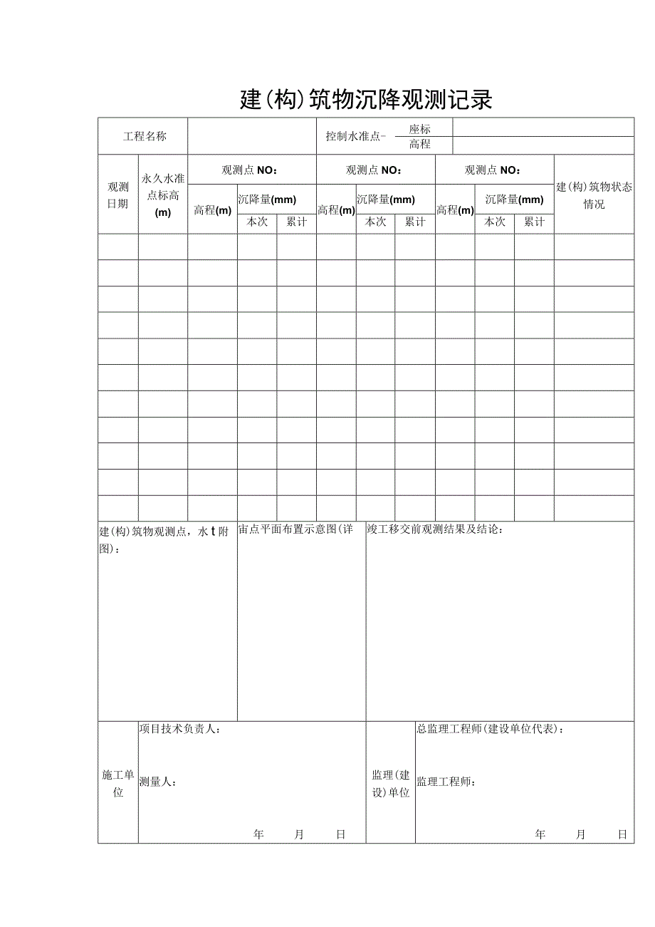 建（构）筑物沉降观测记录.docx_第1页