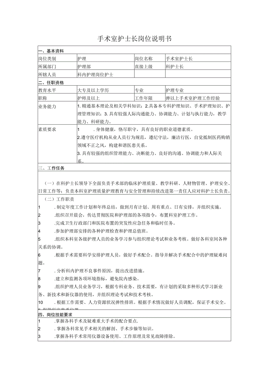 手术室护士长岗位说明书.docx_第1页