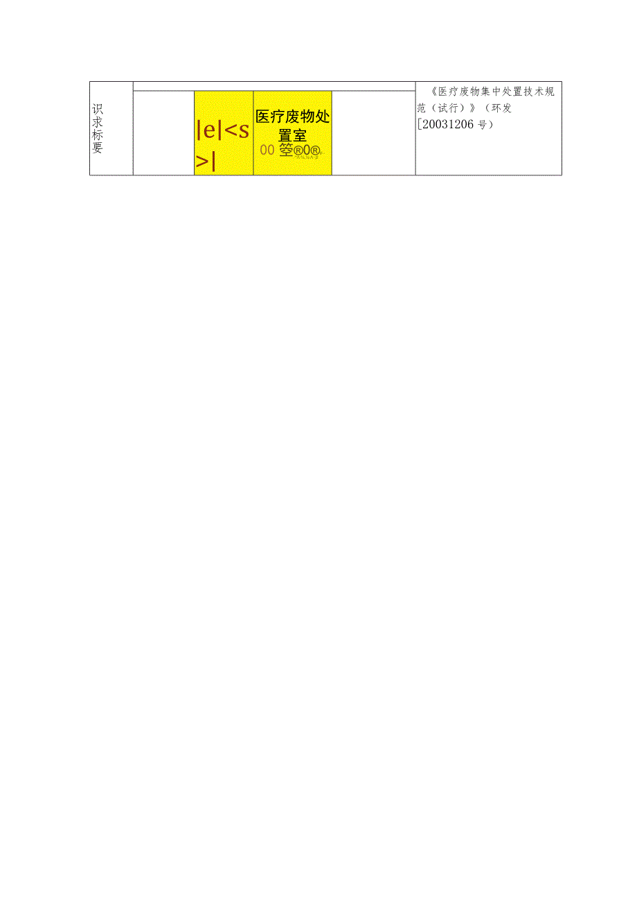 医疗废物暂存间设置要求及依据.docx_第2页