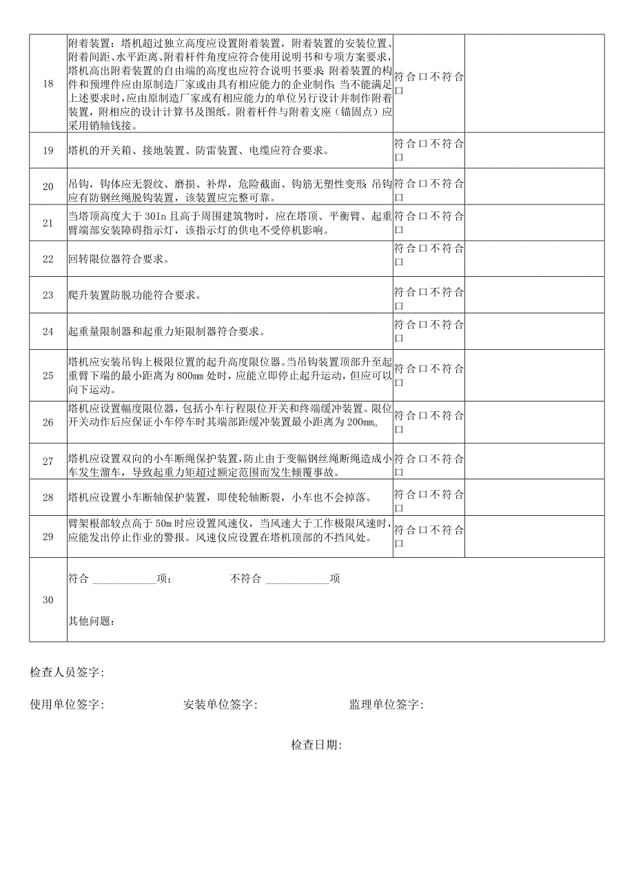 建筑起重机械专项检查表格.docx_第3页