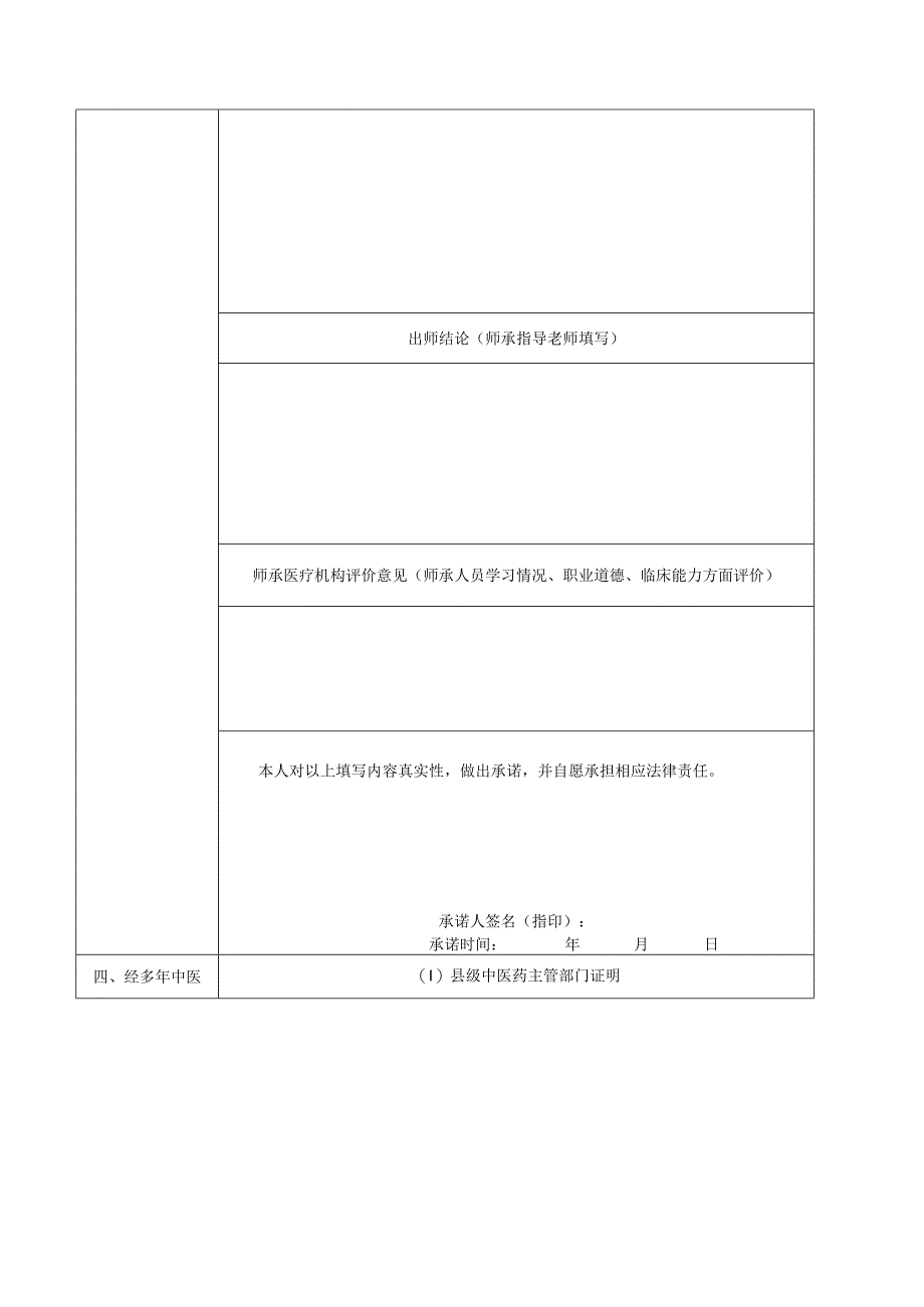 中医医术确有专长人员医师资格考核申报情况表.docx_第3页