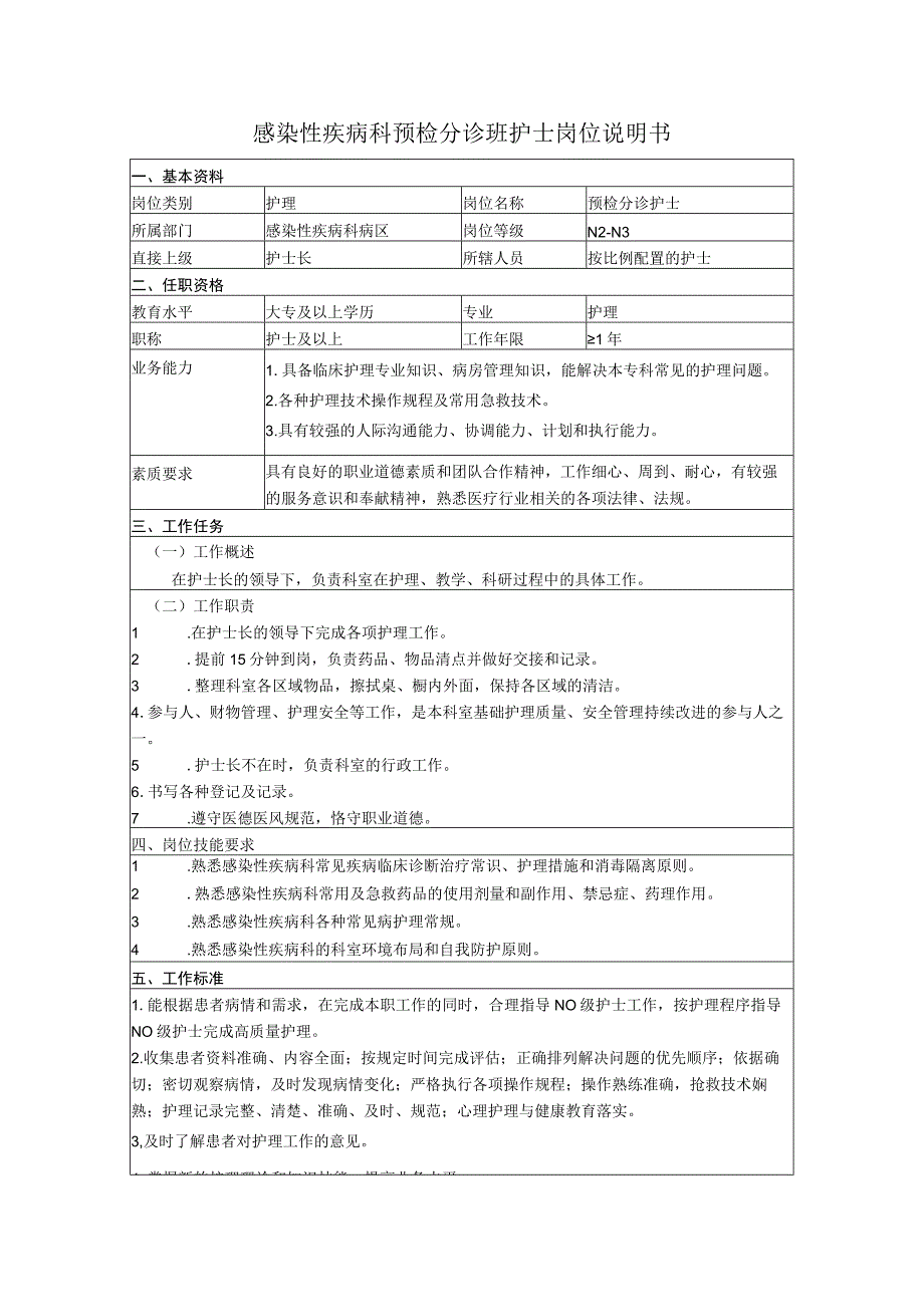 感染性疾病科预检分诊护士岗位说明书.docx_第1页