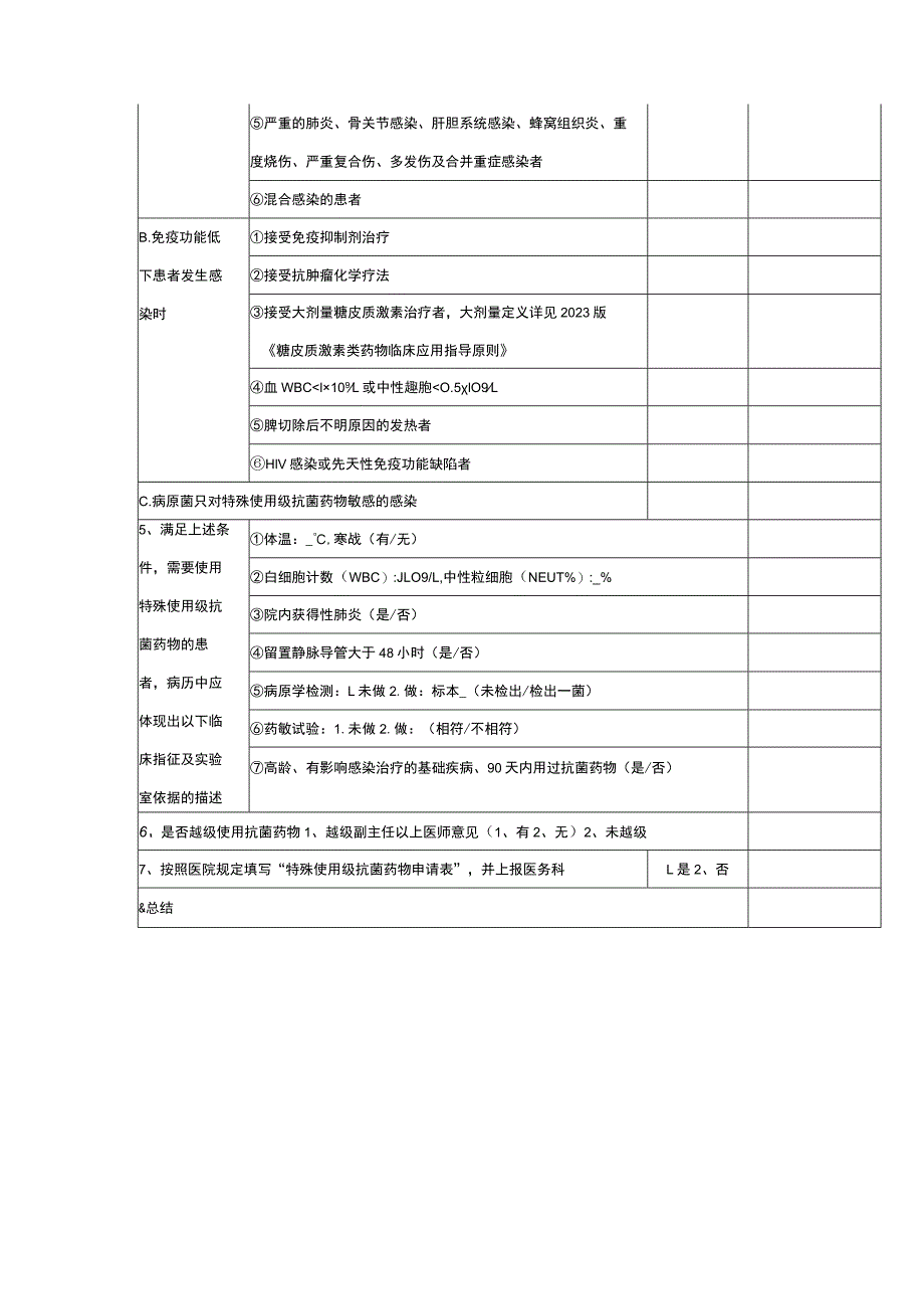 特殊使用级抗菌药物临床应用评价标准.docx_第3页