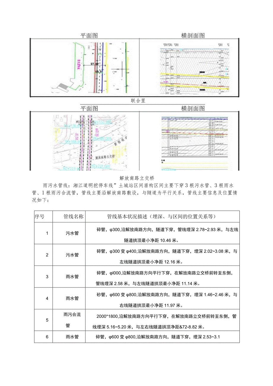 2.盾构始发安全技术交底√√.docx_第3页