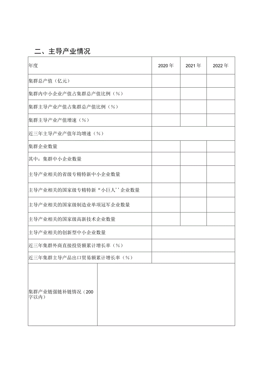 中小企业特色产业集群申报表.docx_第3页