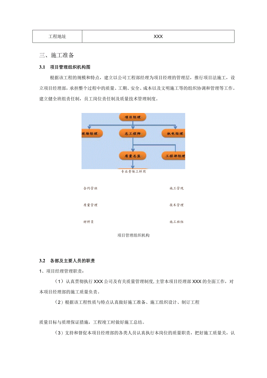 (新)XX公司项目隔墙板施工方案.docx_第3页