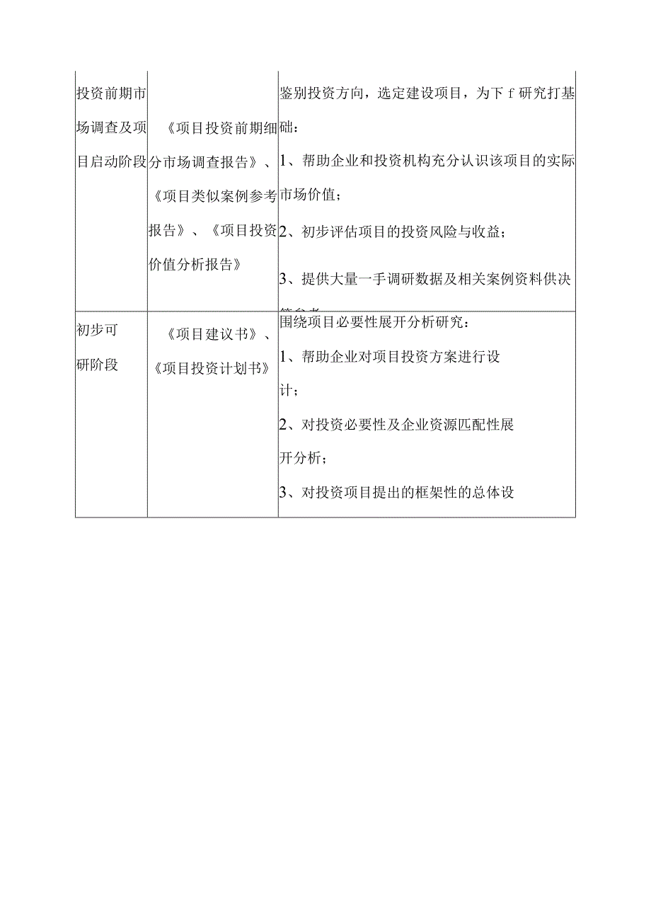 关于长纤维平织布项目热点问题专家答疑.docx_第3页