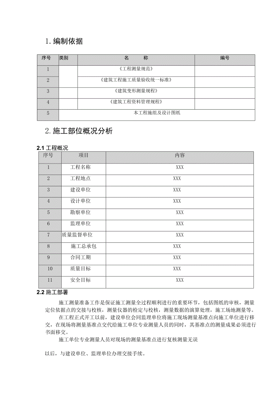 (某某公司某某项目)会议中心测量方案.docx_第2页