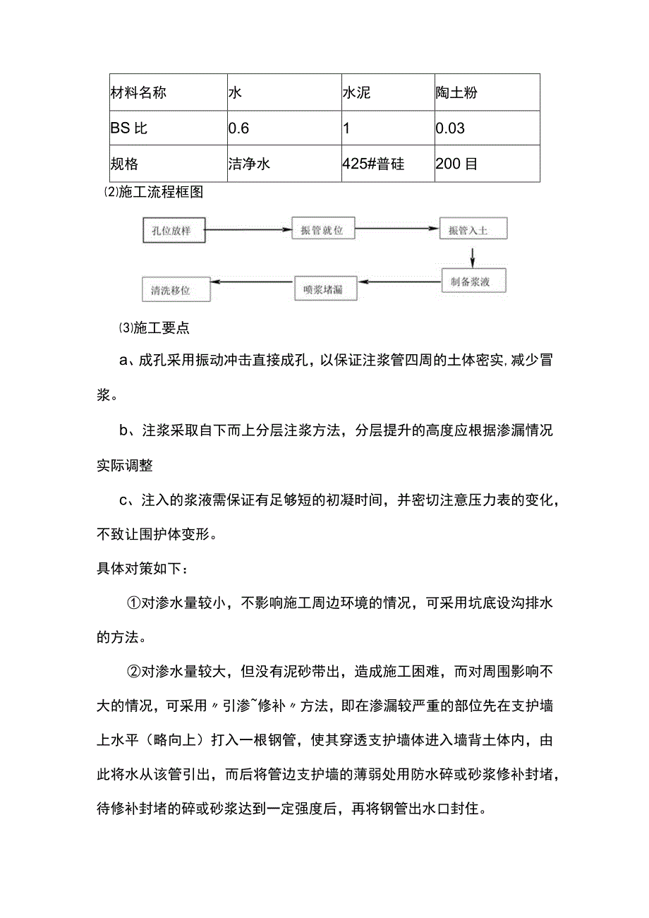 基坑渗漏应急预案.docx_第2页