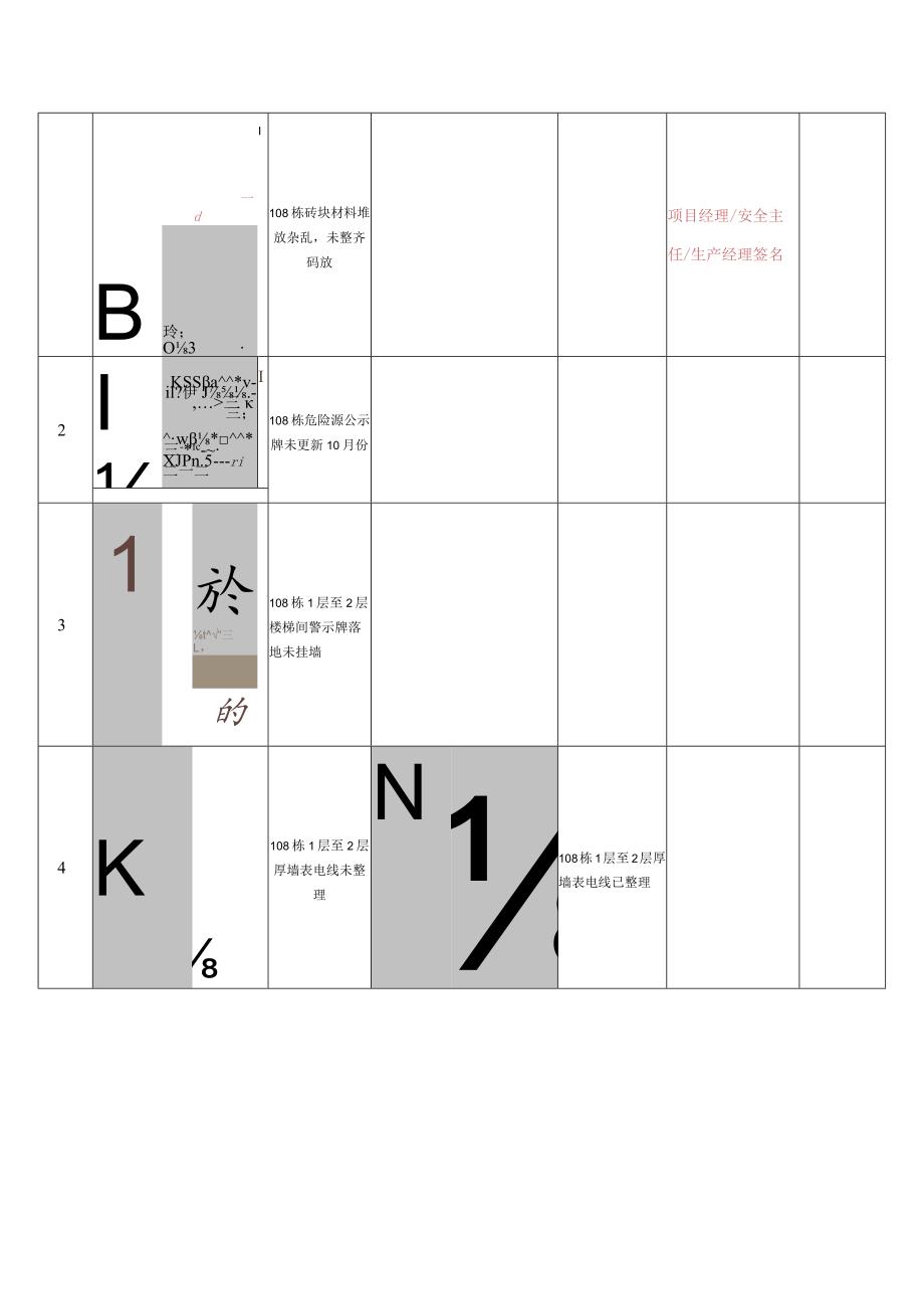 10月1日装饰公司-检查隐患整改回复单.docx_第2页