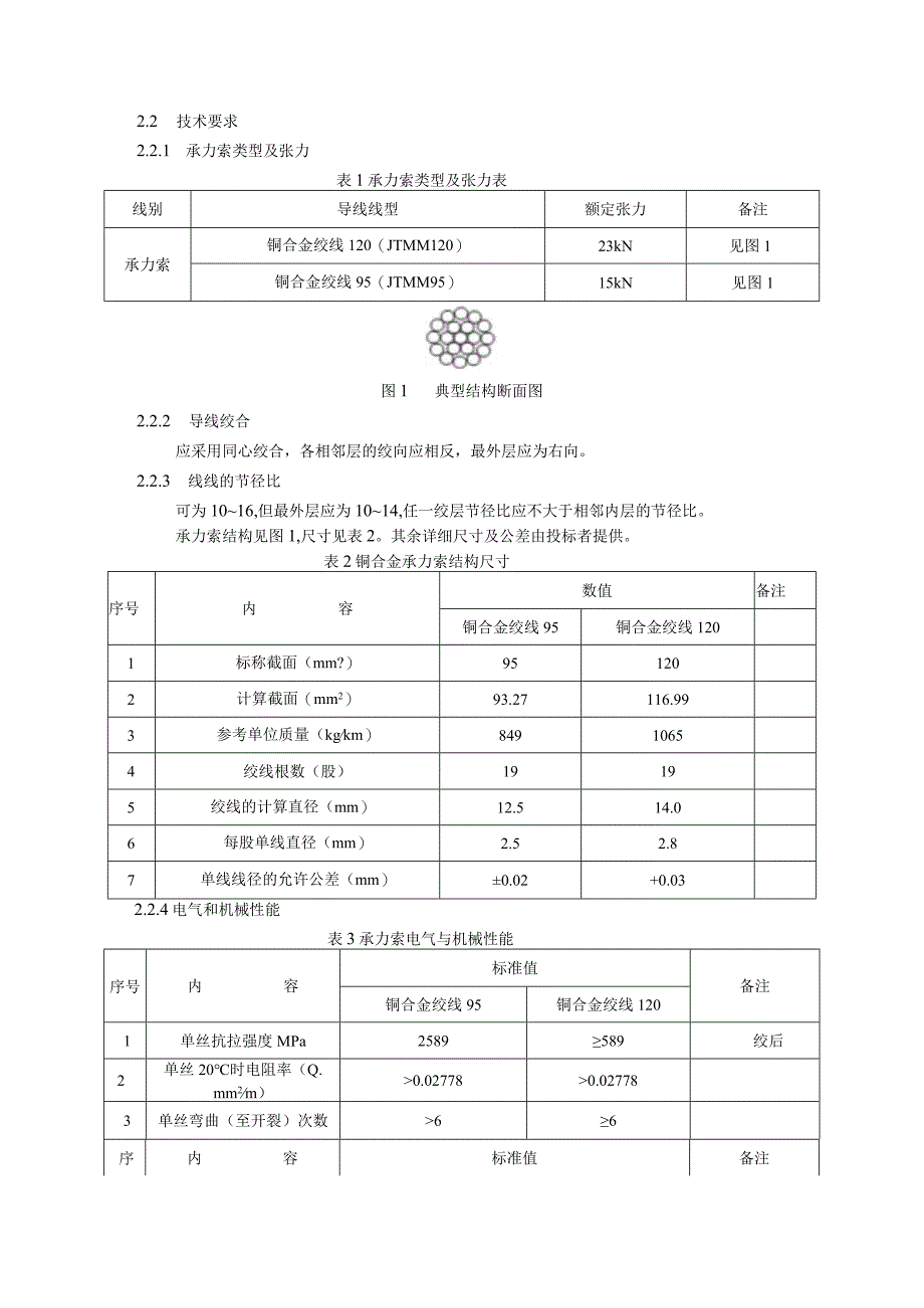 21-材料-标准化采购文件-承力索.docx_第3页