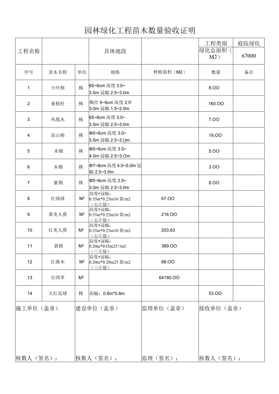 园林绿化工程苗木数量验收证明.docx_第1页