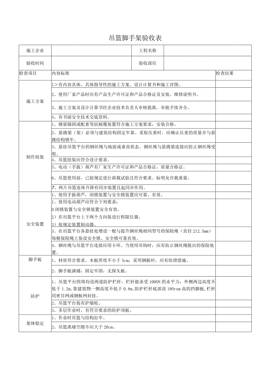 吊篮脚手架验收表.docx_第1页