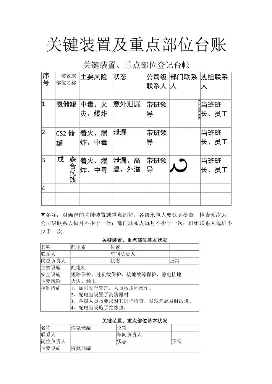 关键装置及重点部位台账.docx_第1页