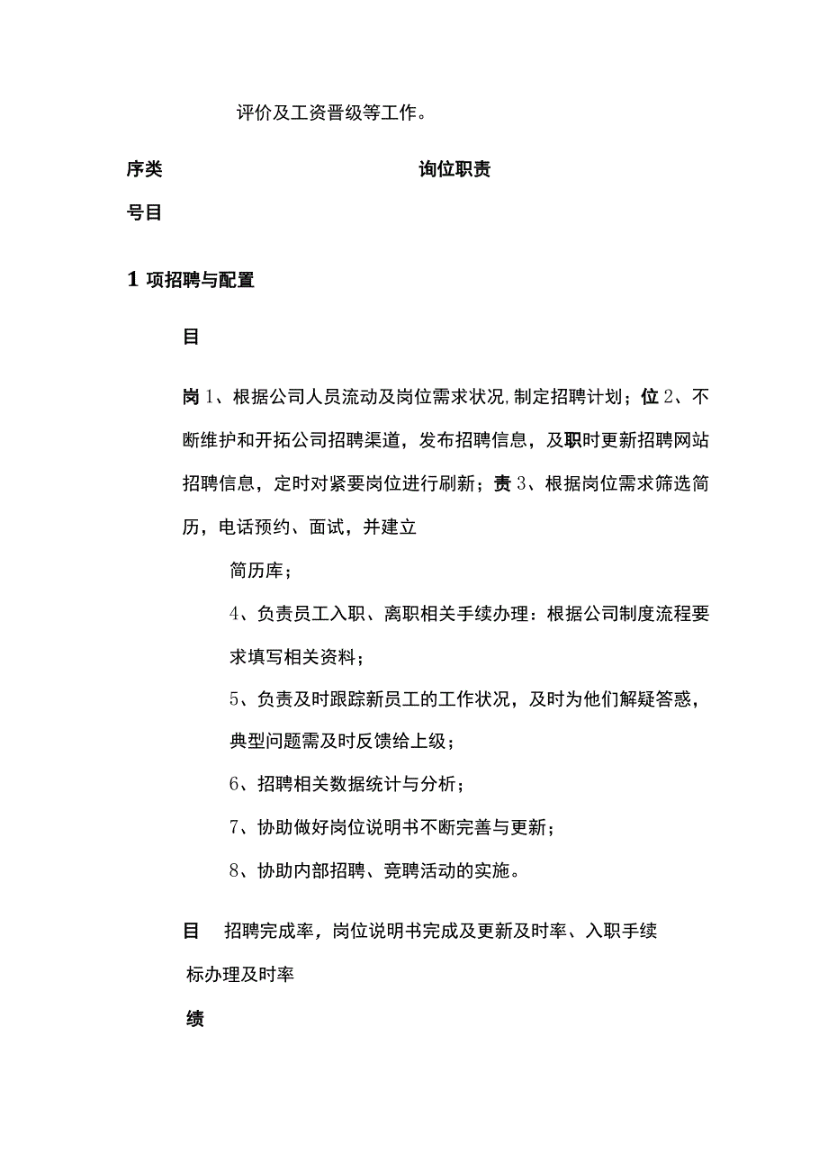 人力资源助理岗位说明书表格版.docx_第2页