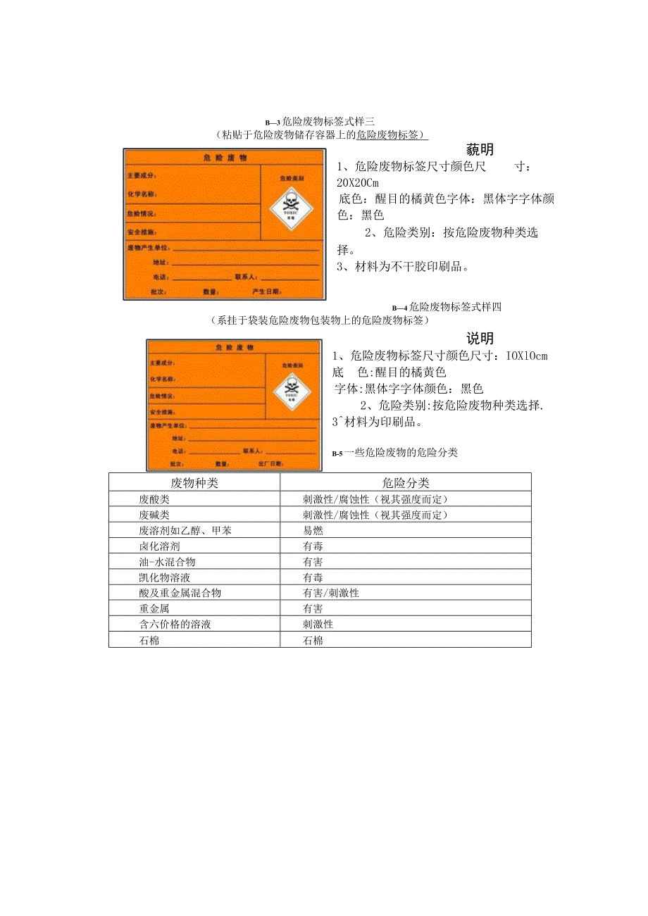 危险废物标识、警示标志和标签样式.docx_第3页