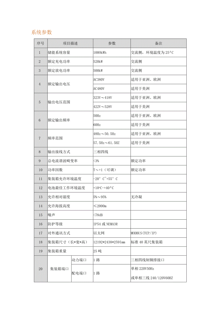 500kW-1MWh集装箱储能系统规格.docx_第3页