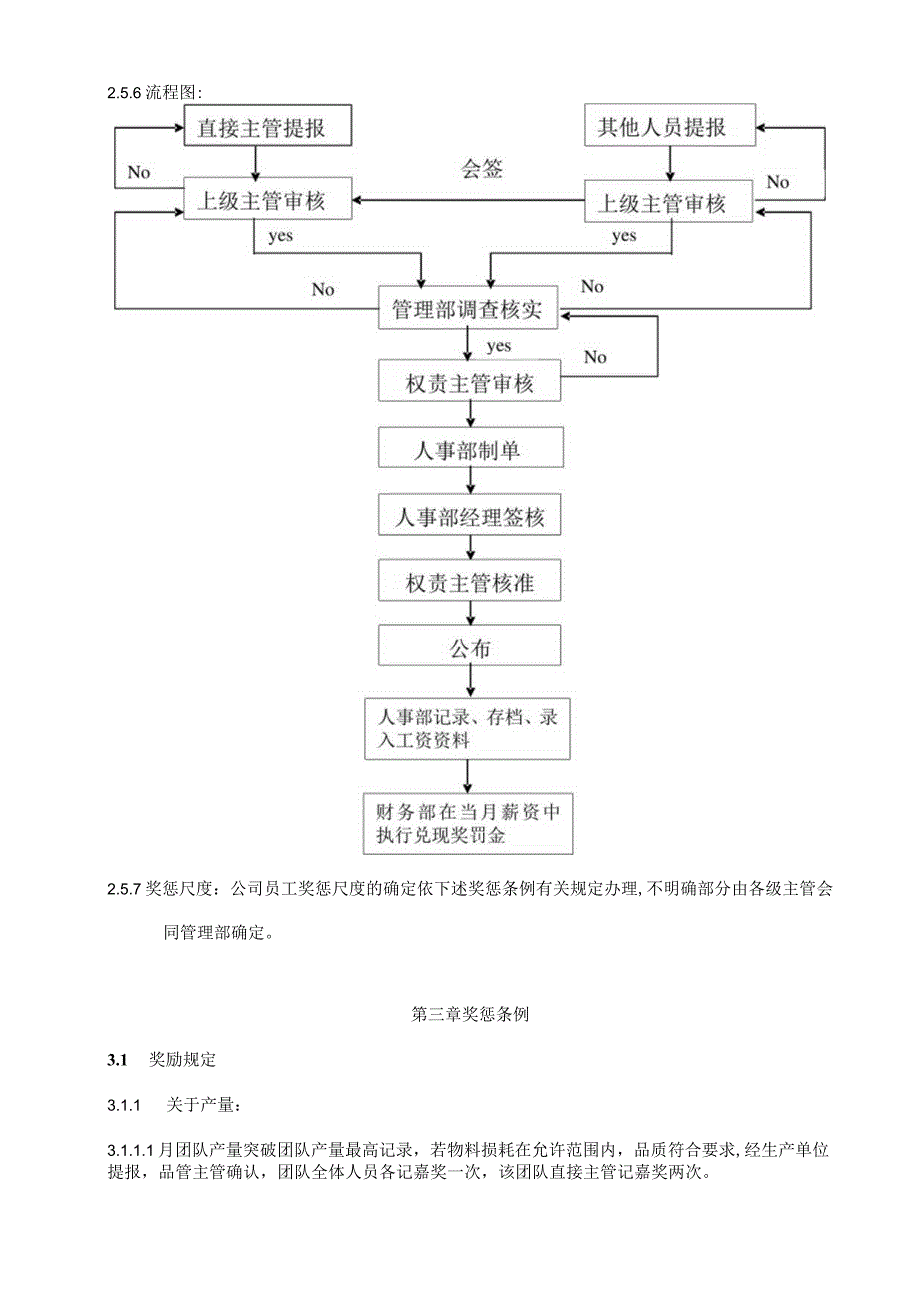 公司员工奖惩规定.docx_第2页