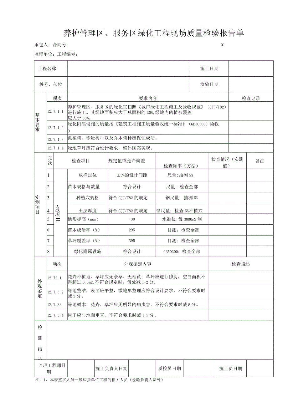 养护管理区、服务区绿化工程 现场质量检验报告单.docx_第1页