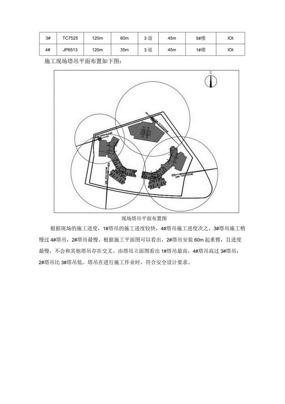 (某某公司某某项目)商业楼塔吊防碰撞群塔作业施工方案.docx_第3页