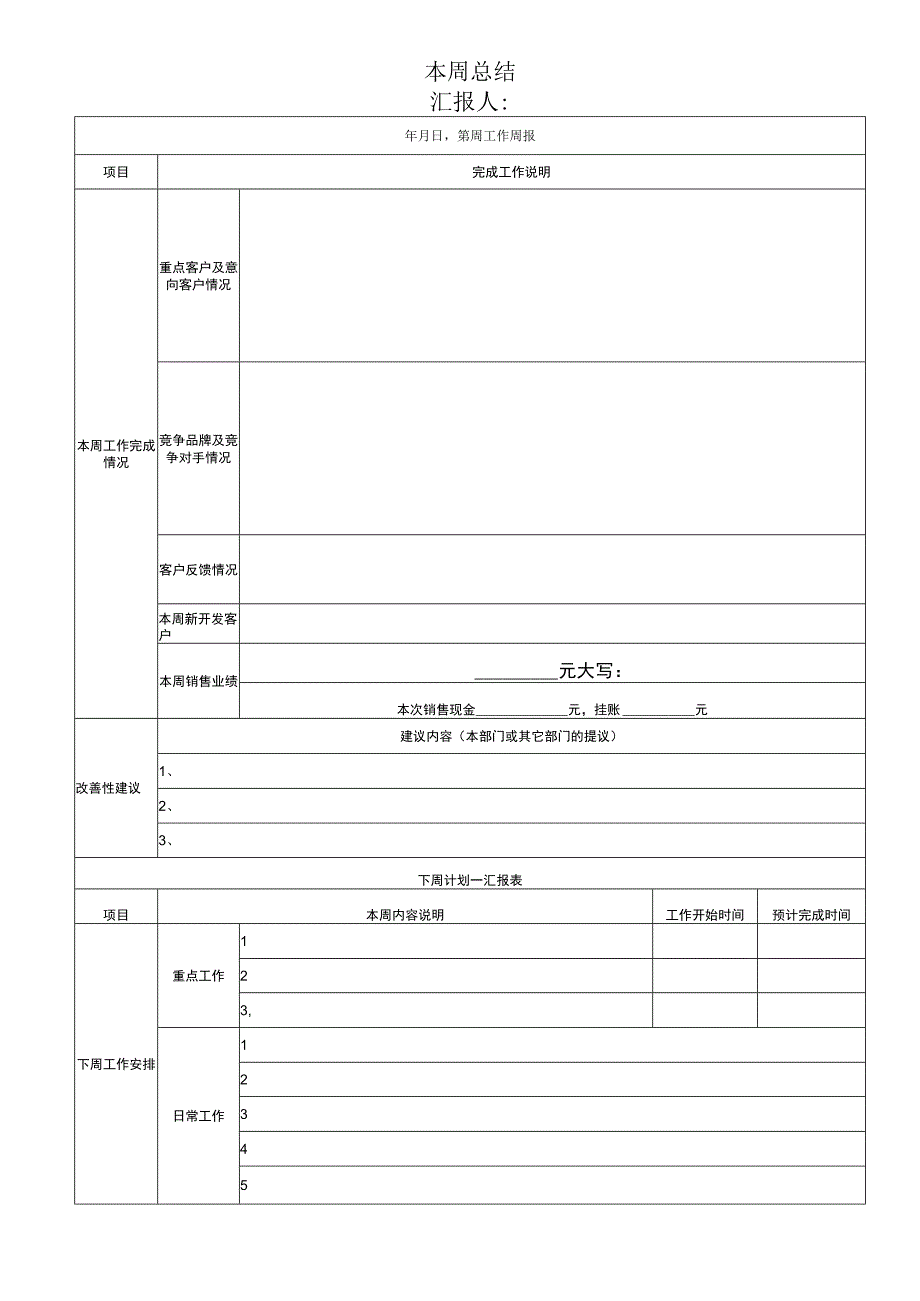 业务员周总结计划表.docx_第1页