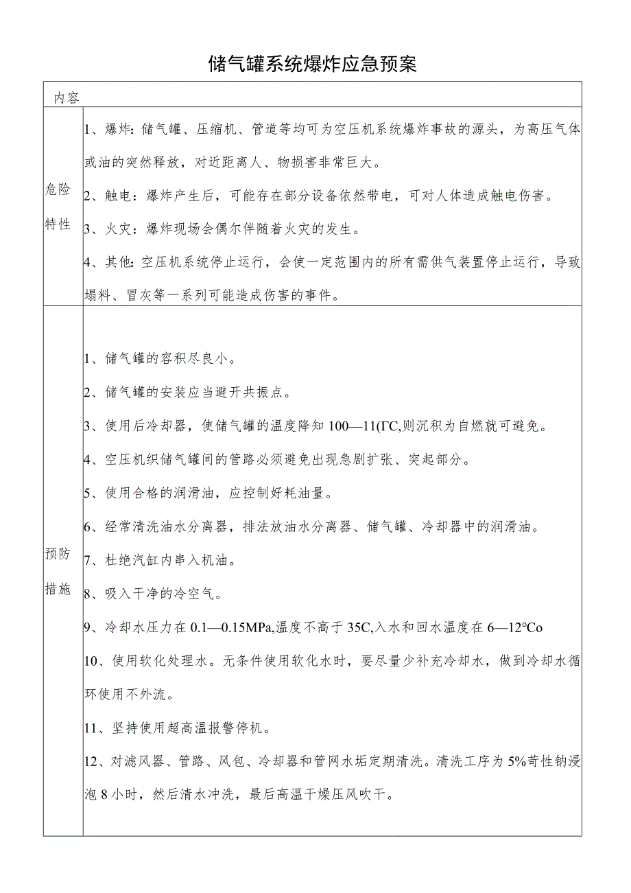 储气罐系统爆炸应急预案.docx_第1页