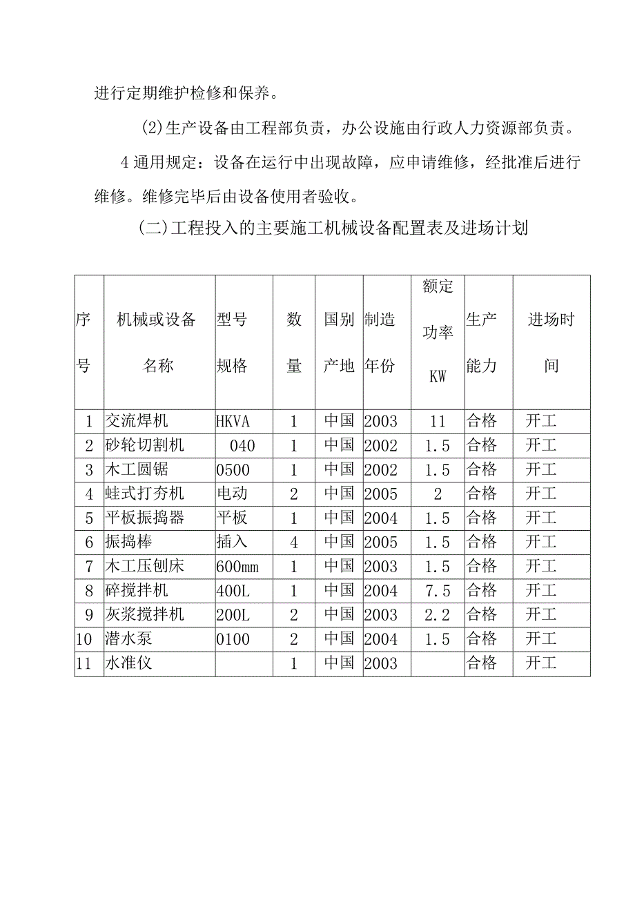 升仙居古建筑修复工程机械设备投入计划方案.docx_第2页