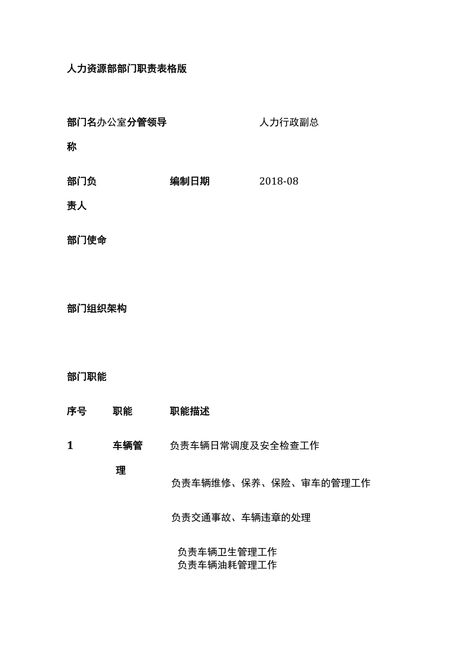 人力资源部部门职责表格版.docx_第1页