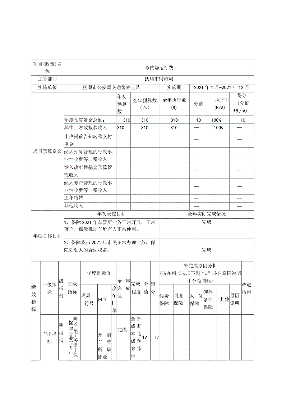 考试场运行费.docx_第1页