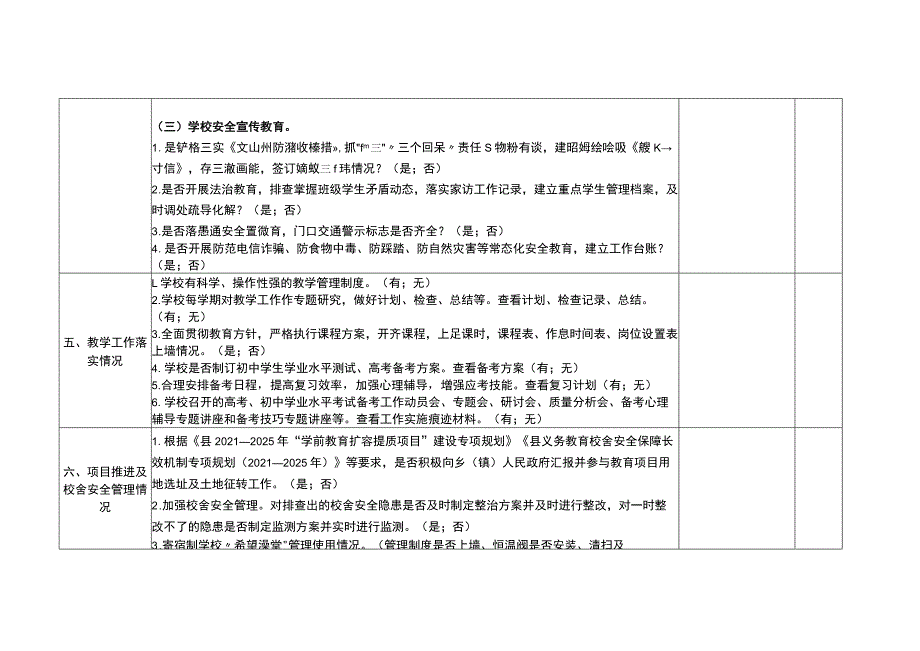 2023年XX县秋季学期开学工作情况检查表（模板）.docx_第3页