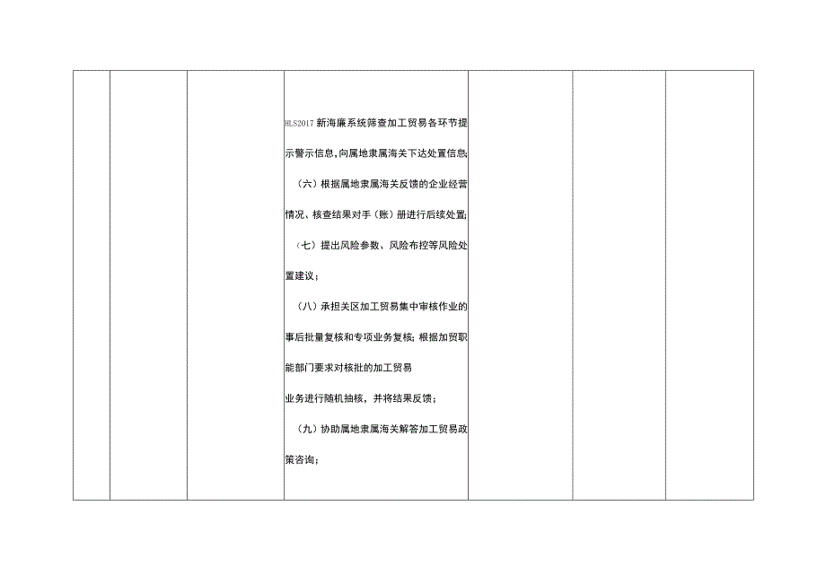 长春绿园海关办事机构信息.docx_第3页