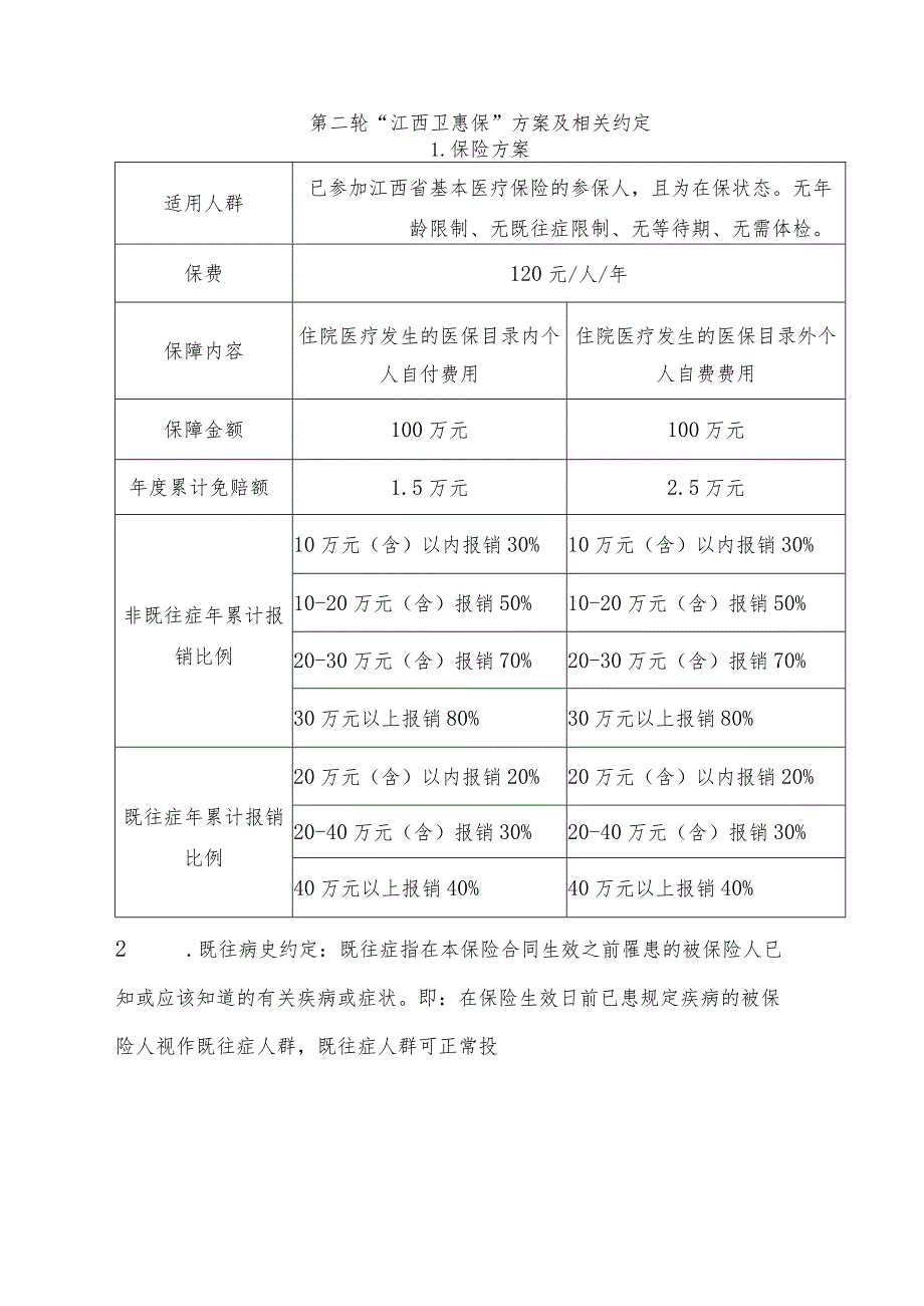 第二轮“江西卫惠保”方案及相关约定.docx_第1页