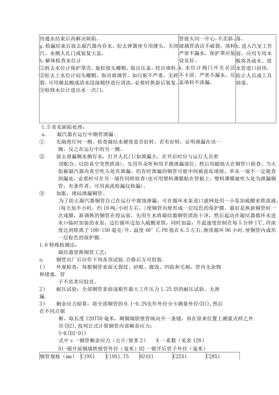 汽轮机热交换器主凝结器、旁路凝结器及其附属装置检修规程.docx_第3页