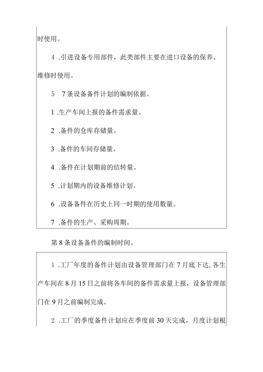 工厂生产设备备件管理制度.docx_第3页