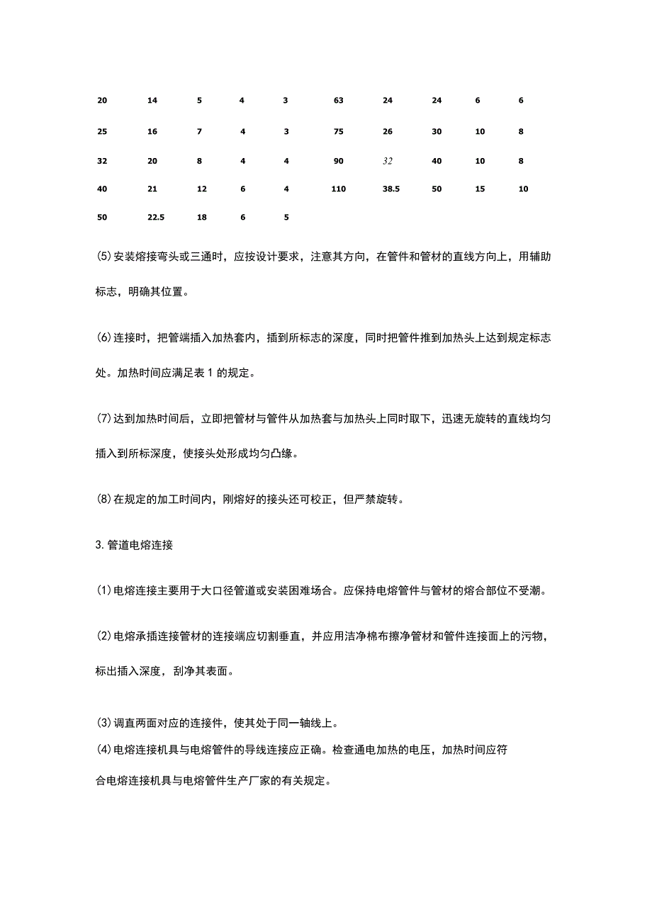 给水聚丙烯PPR管管道安装及连接技术.docx_第2页