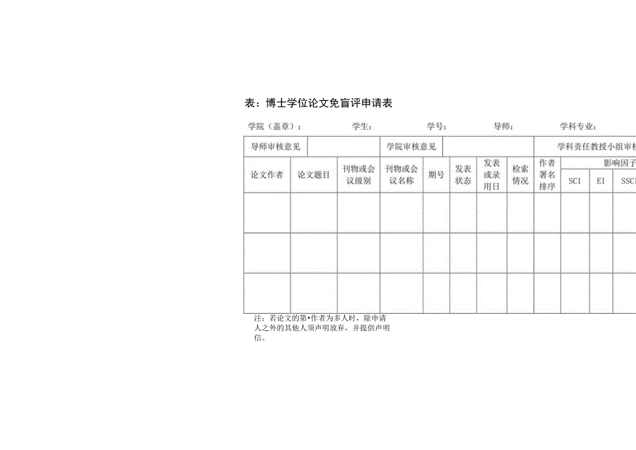 表博士学位论文免盲评申请表.docx_第1页