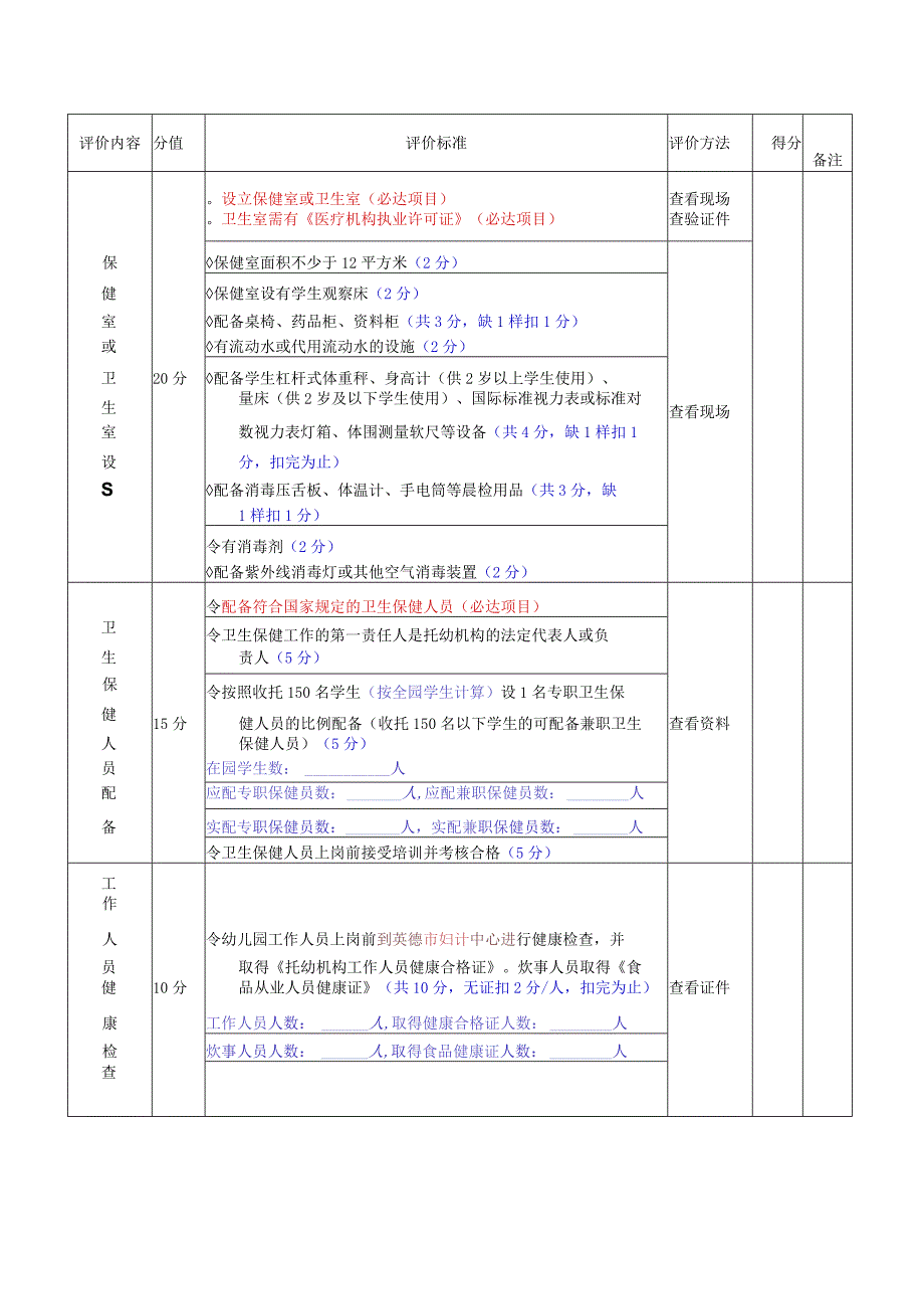英德市学校、幼儿园卫生保健工作评价督查表.docx_第3页