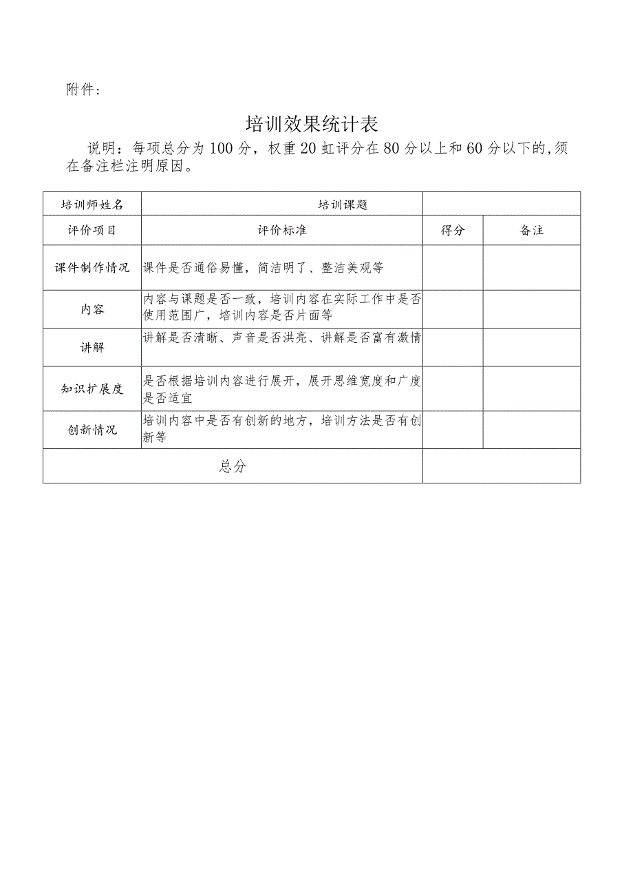 烧成车间培训师管理制度.docx_第3页