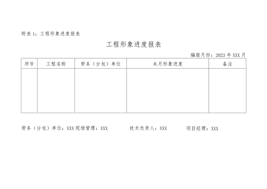 班组进度款申报汇总表.docx_第1页