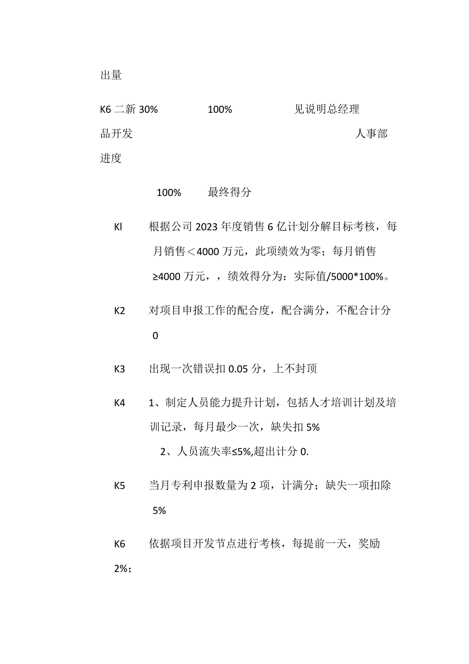 技术副总绩效考核方案表格版.docx_第2页