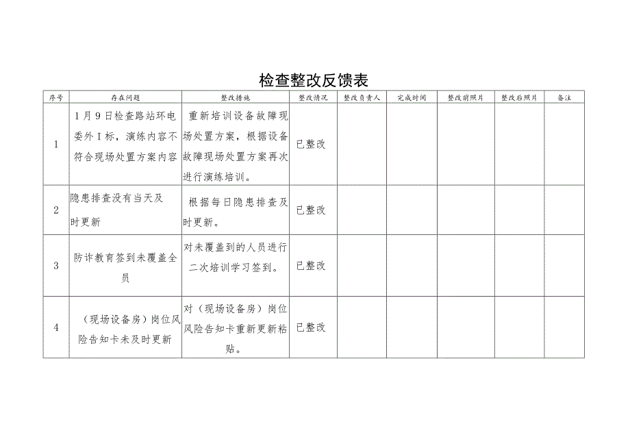 维修中心安全质量综合检查反馈表.docx_第2页