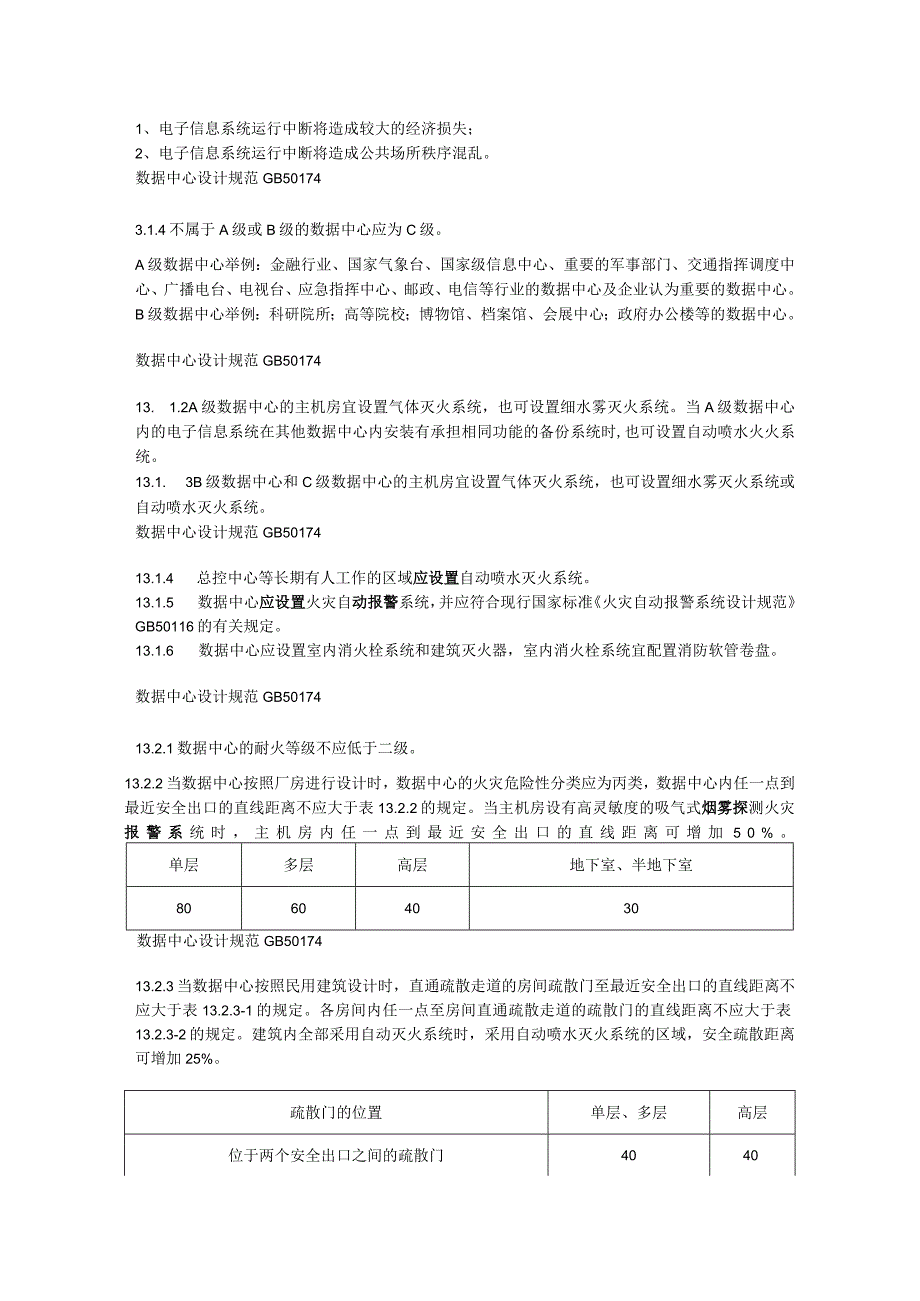 第四篇-第九-十二章-洁净厂房防火、人民防空工程防火、第五篇-消防安全评估.docx_第3页