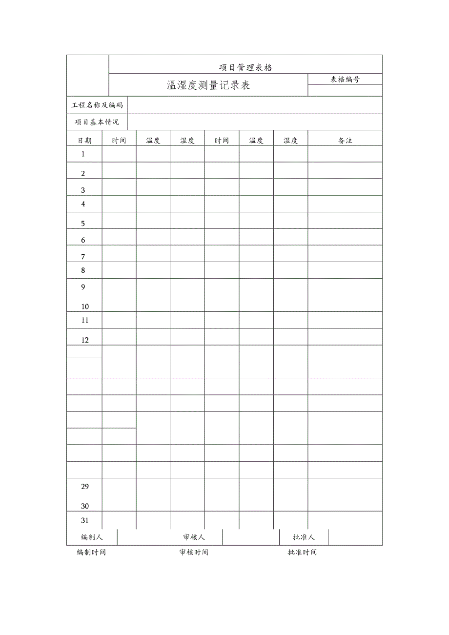 温湿度测量记录表.docx_第1页