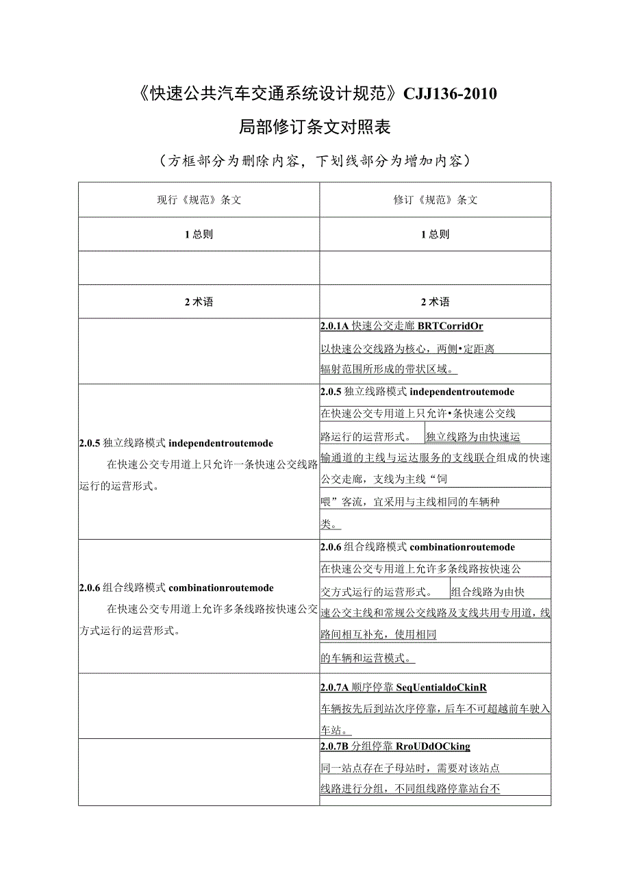 快速公共汽车交通系统设计规范CJJ136-2010局部修订条文对照表.docx_第2页