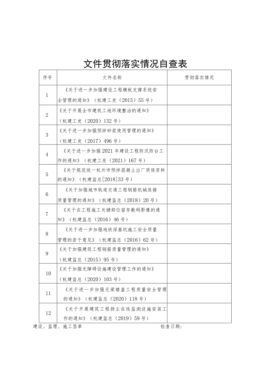 开展建设工程主体结构质量安全文明施工专项检查.docx_第3页