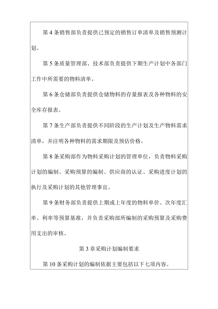 工厂采购计划管理制度.docx_第2页