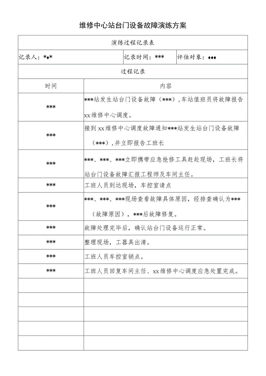 维修中心站台门设备故障演练方案.docx_第1页