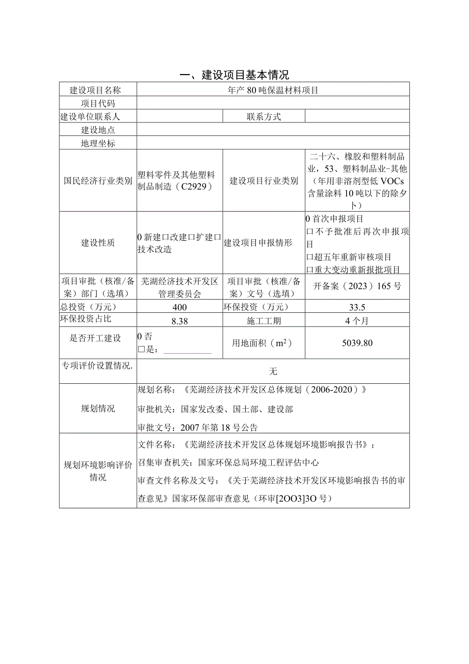 年产80吨保温材料项目环境影响报告表.docx_第2页