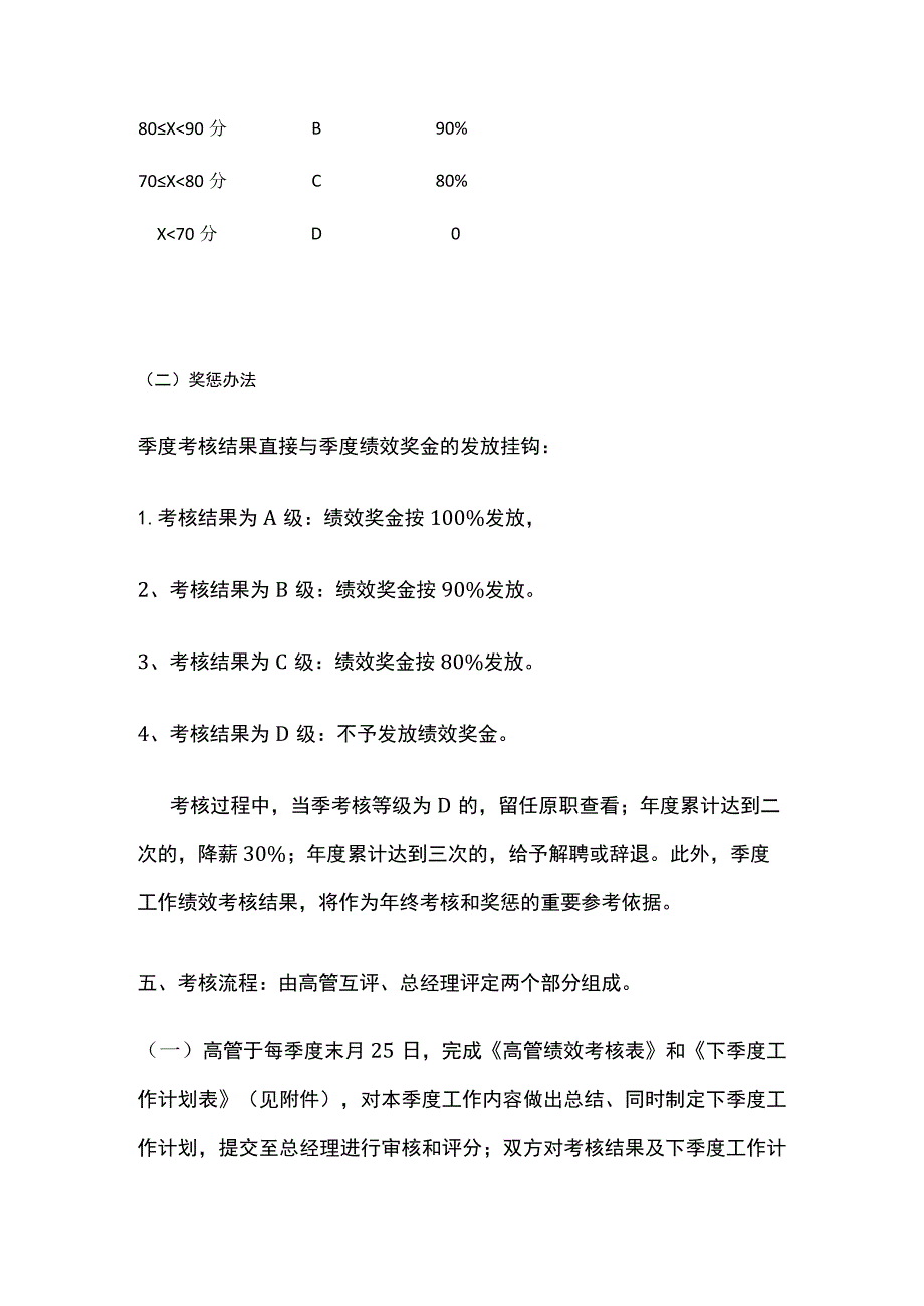 某公司高级管理人员季度绩效考核管理办法.docx_第3页