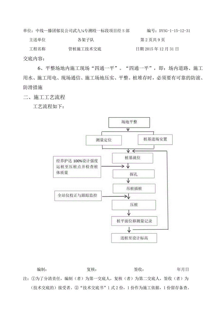 路基管桩施工技术交底.docx_第2页